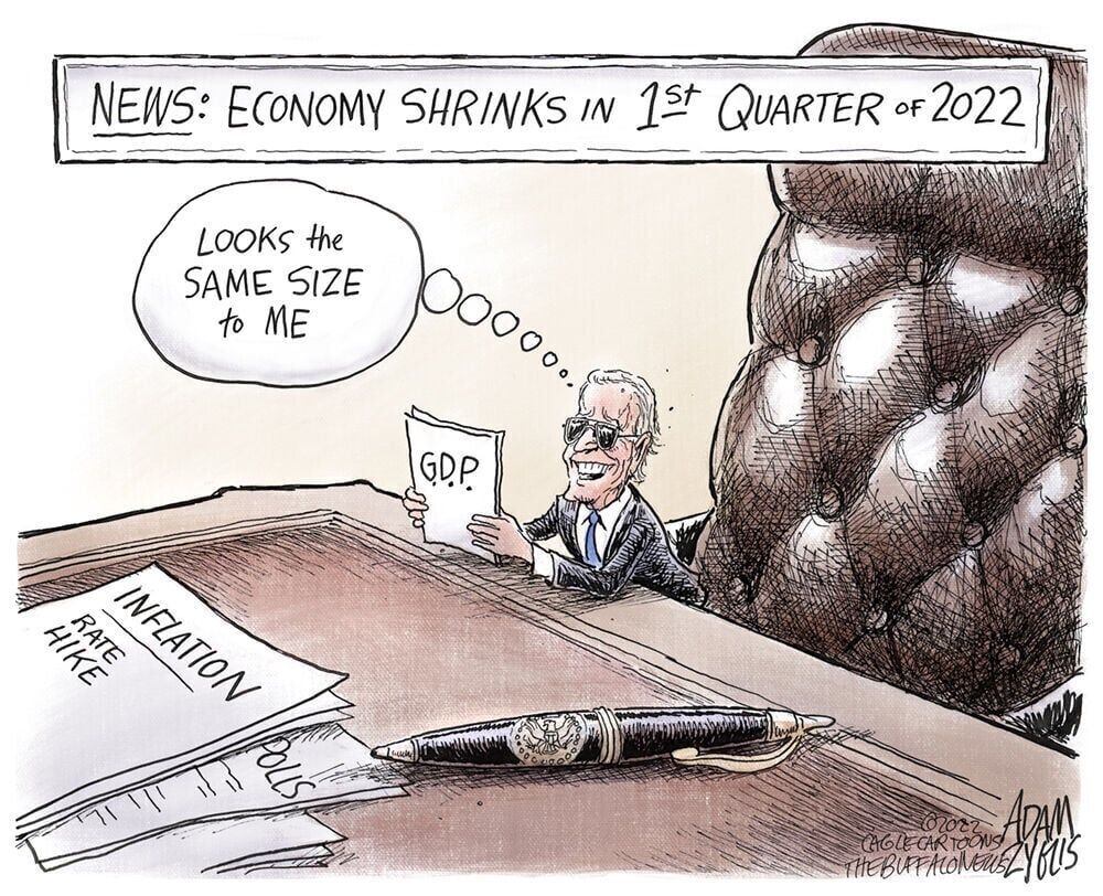 Shrinking GDP